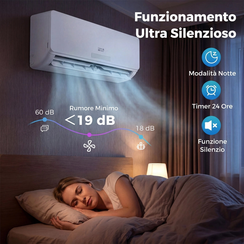 Condizionatore Inverter Monosplit, Climatizzatore 9000 Btu, R32, A++, Silenzionso 19 dB, A++, Raffrescamento, Riscaldamento, Deumidificazione, Ventola, Timer, WiFi, Telecomando, Autopulizi