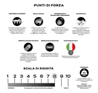 Materasso Matrimoniale in Memory 160x190 cm H24 Valiani Christal