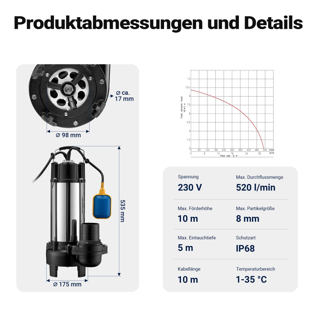 Pompa sommersa acque nere con trituratore e galleggiante 31.200 l/h 2200 W, prevalenza 10m