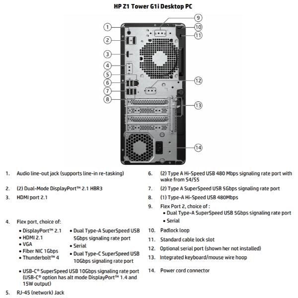 Hp z1 twr g1i u7265k 32gb/1tb 1000 - D48PTET#ABZ