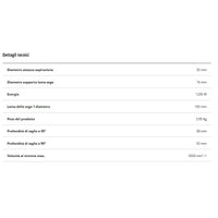 SEGA CIRCOLARE TC-CS 1250 165MM 1250W