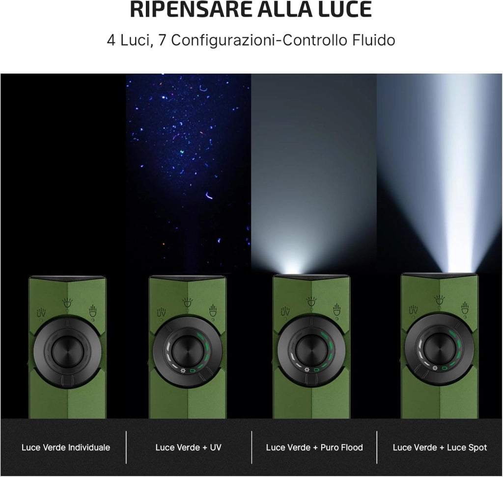 ArkPro 1.500 Lumen Torcia Piatta con Luce Diffusa Pura, Concentrata, UV e Verde, con Due Opzioni di Ricarica, per Attività All'aperto, Rilevamento e Indicazione (Verde OD)