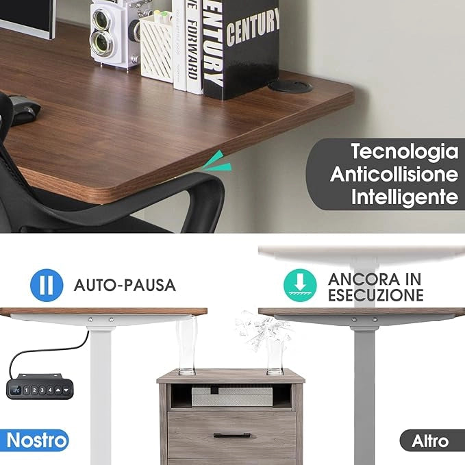 Scrivania Regolabile in Altezza, Scrivania Elettrica con 2 Motori con Memoria, Protezione Anticollisione e Vassoio per Cavi, Standing Desk per Casa e Ufficio, Portata 100 kg (Bianco)