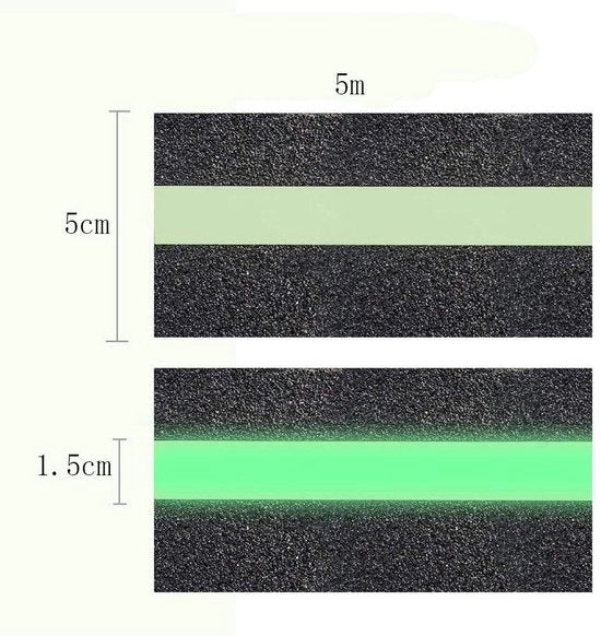 Tappetino Antiscivolo con Adesivo - Luminoso nel Buio - 50 mm x 5 m - Tappetino Antiscivolo - Tappeto Antiscivolo - Resistente al Traffico - Presa di Grip Ruvido - Nastro di Sicurezza