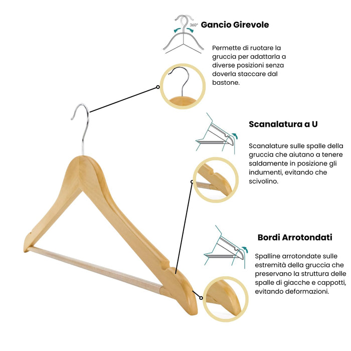 Grucce Appendiabiti Legno Naturale Universali Gancio Girevole Scanalature Spallina Barra Antiscivolo Bordi Arrotondati Salvaspazio Resistenti Leggere Uso Domestico Lavorativo Quantità: 60
