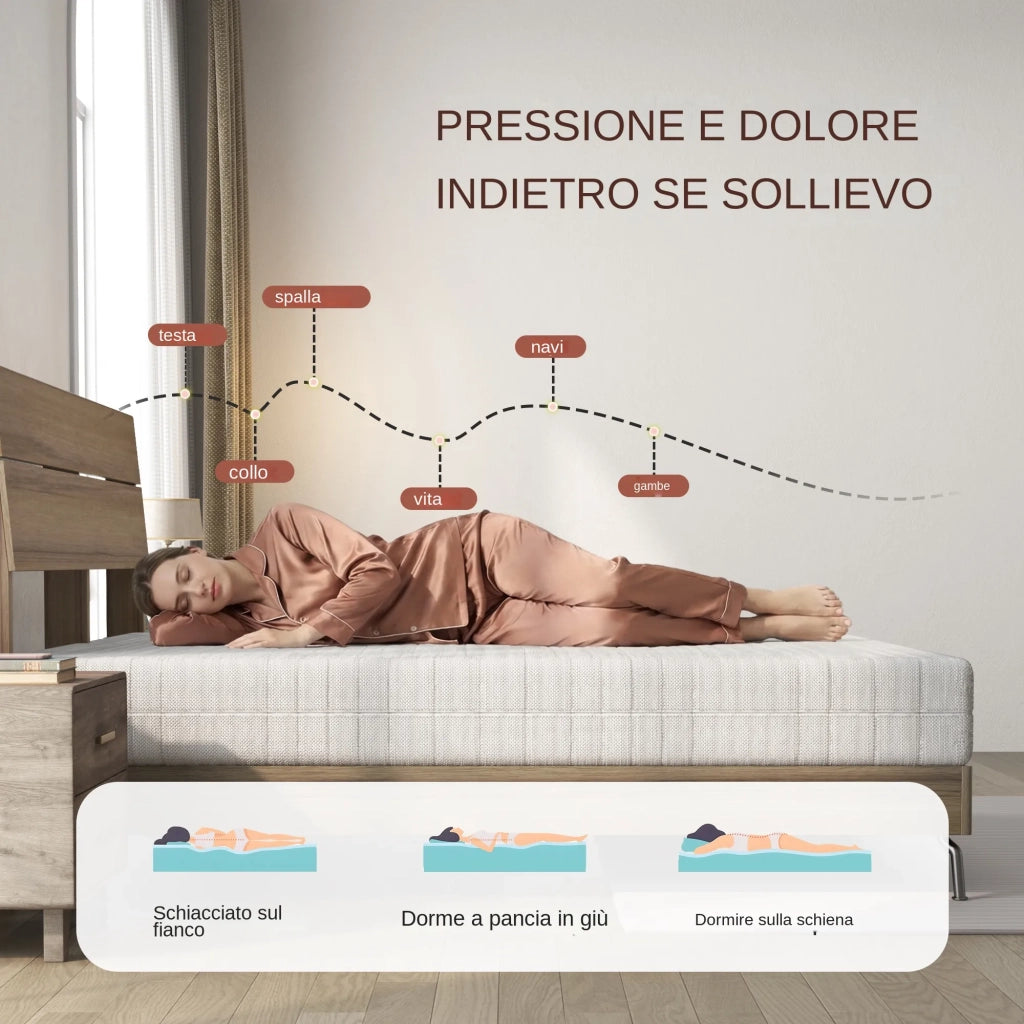 Materasso in Schiuma Ergonomica Certificata OEKO-TEX con Fodera Morbida 160x200x20 cm; Bianco