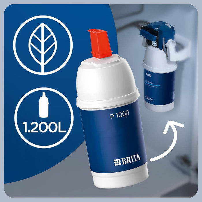 FILTRO P1000 PER BRITA MYPURE P1.
