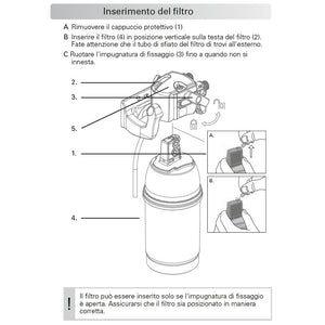 FILTRO P1000 PER BRITA MYPURE P1.