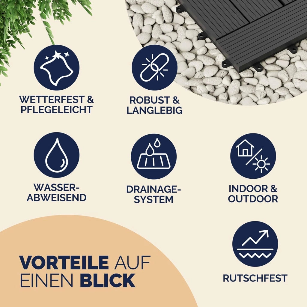 Deuba Piastrelle da Giardino in WPC 6m² Mattonelle 30x30cm Sauna Terrazza Esterno Antracite 66 pz