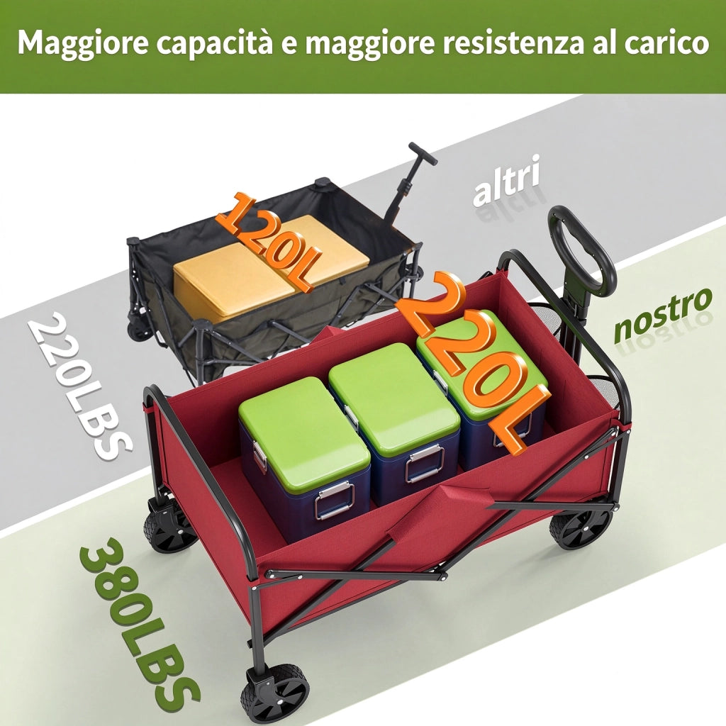 Carrello da Giardino Pieghevole Heavy Duty 220L 172kg Rosso