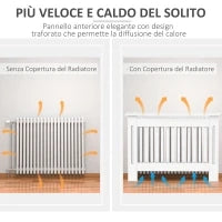 Copritermosifone a Doghe in MDF per Casa e Ufficio, 112x19x81 cm, Bianco