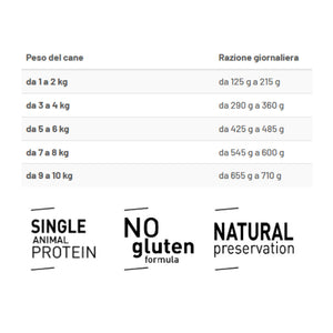 Prolife Sensitive Dog Mini Maiale e Riso 100 gr - confezione da 10 x100gr