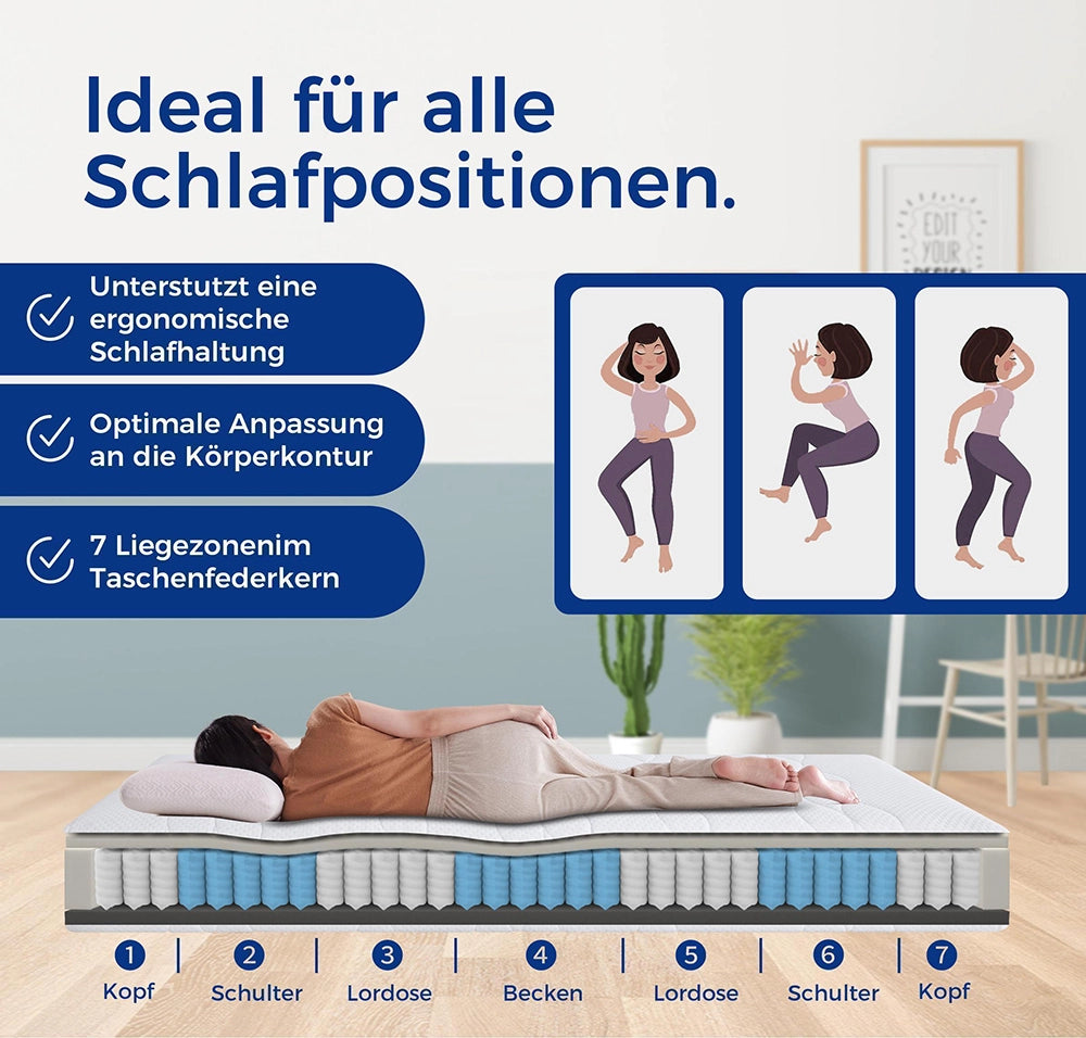 Materasso Ortho Medic 180x200cm H3 20cm - Xylo - Ergonomico 7 Zone, Oeko-Tex