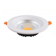Trade Shop - Pannello Led Cob Incasso Slim Faretto 15 Watt Luce 6500k 3000k 4000k - -bianco Naturale      -