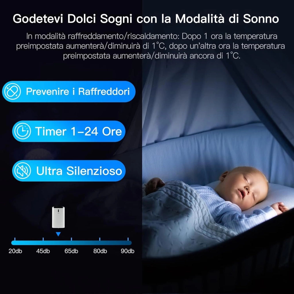 Condizionatore Portatile Caldo e Freddo, 14000BTU/4,1 kW, 5 in 1 Con Raffreddamento, Riscaldamento, Ventola, Deumidificazione e Modalità Notturna, 24H Timer, R290 (14000BTU|28m²+)