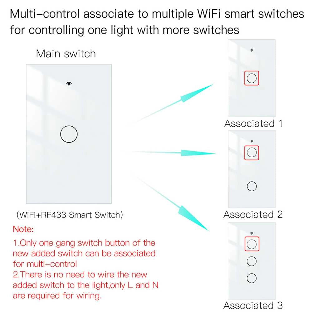 Interruttore Da Parete Touch 1 Tasto, WIFI 2.4G Matter, TUYA, Smart Life,Apple Home, Google Home, Alexa, SmartThings, 10A, AC 90-250V, 50/60HZ, 120X72X38mm, IP20, Bianco
