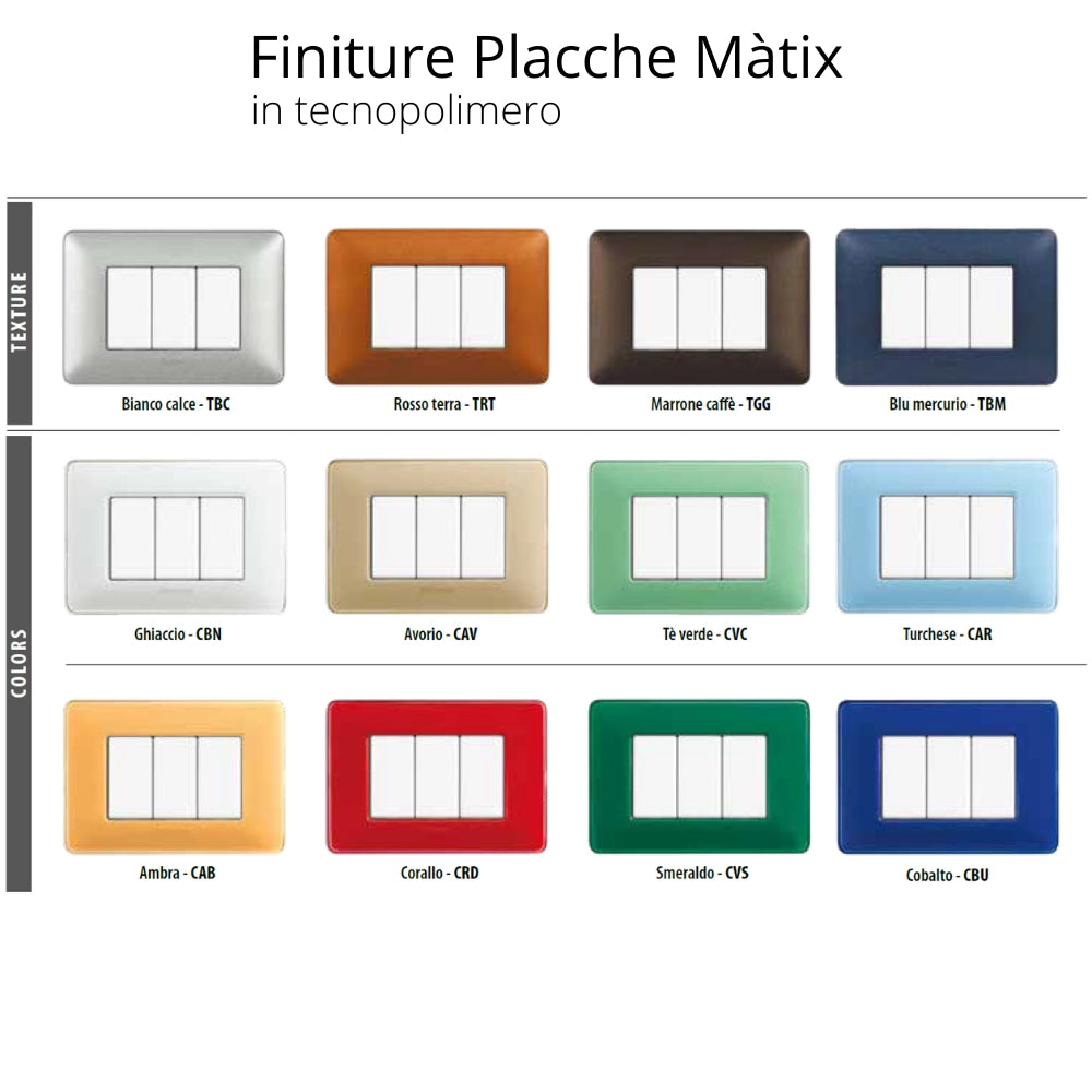Placca bticino matix am4806bbn gestione punti luce 6 moduli bianco