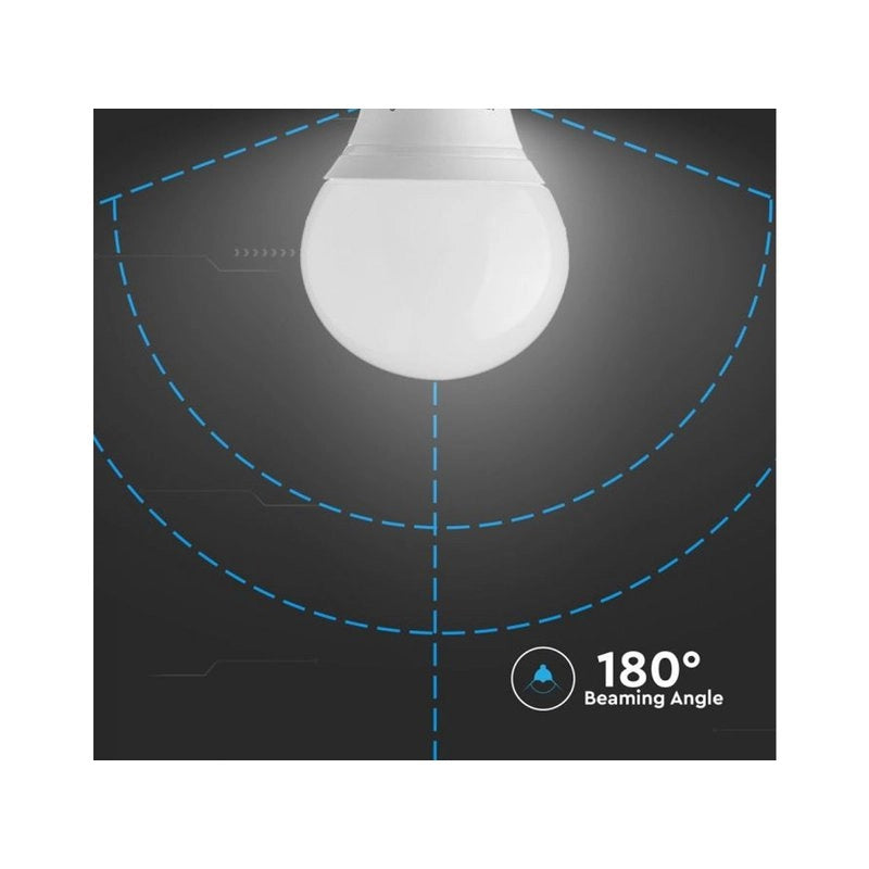 Lampada A Led E14 P45 7W 600LM Forma Sfera Bulbo Pallina SKU-863, Disponibili 3000K 4000K 6400K (Bianco Freddo 6500K)