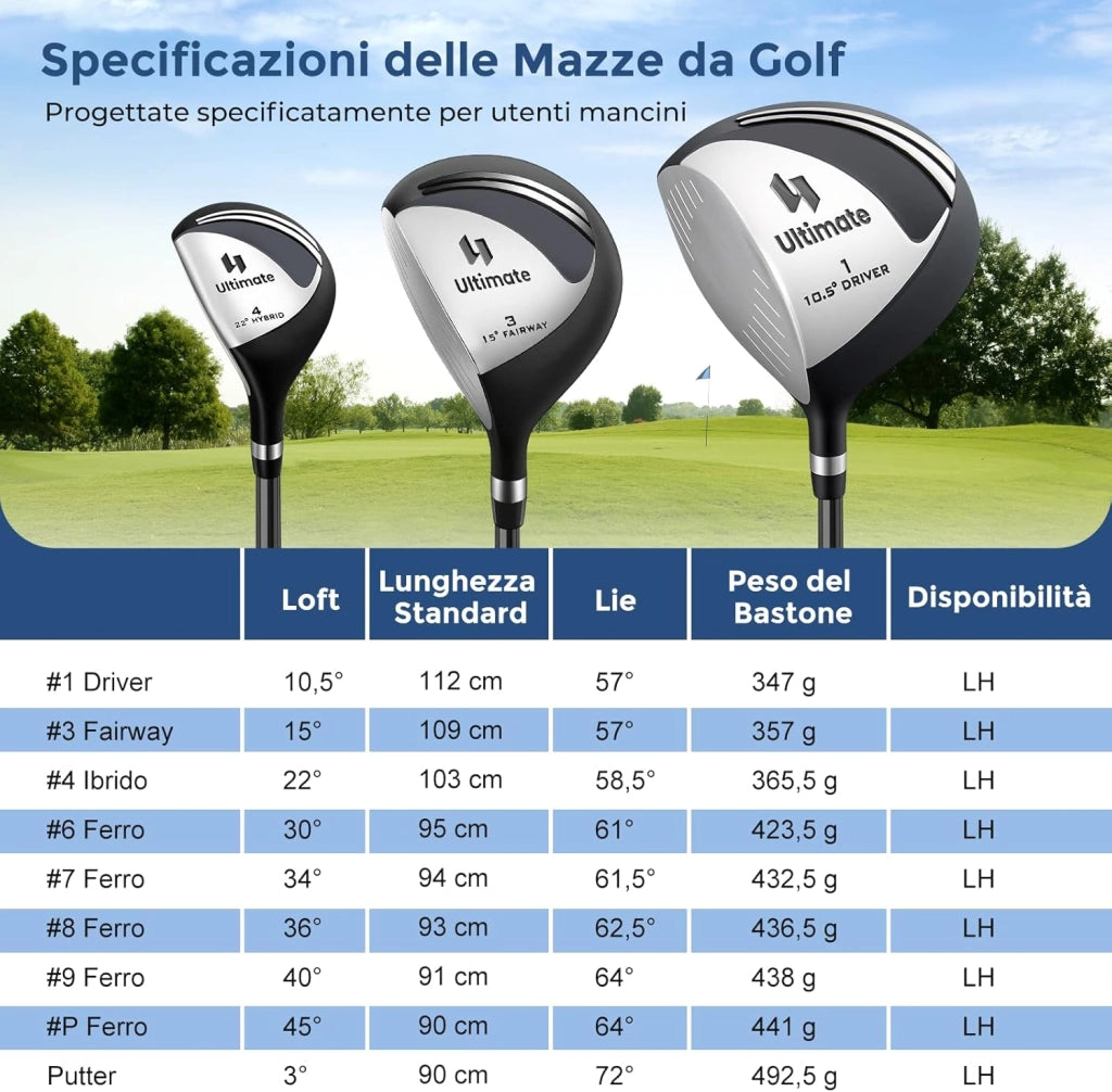 Set Completo di Mazze da Golf per Mancini da Uomo, Borsa Portatile con Supporto e Cappuccio Antipioggia, Include Driver 1 da 460CC, Fairway 3, Ibrido 4, Ferri 6, 7, 8, 9, P e Putter