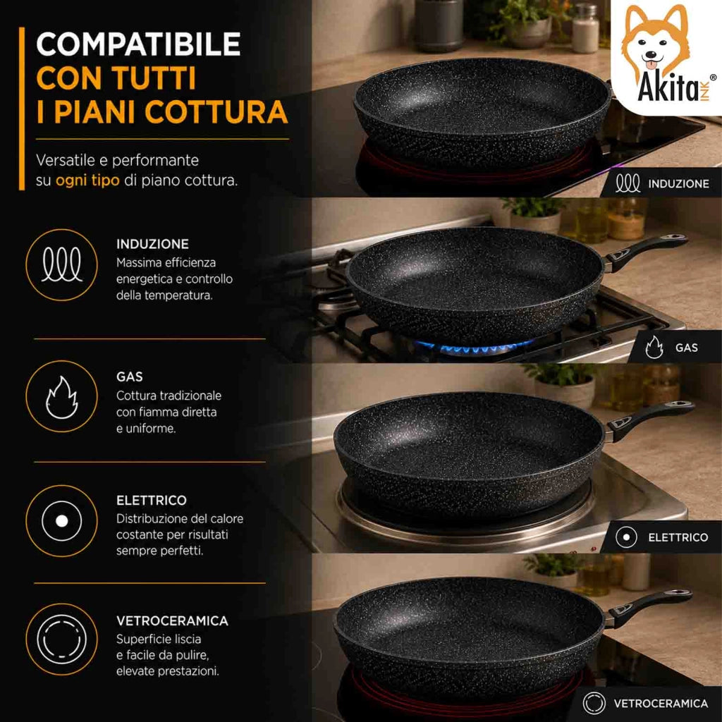 Akitaink Padella 30 cm Antiaderente Effetto Granito Induzione