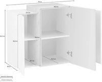 Pensile Moderno Bianco Lucido CORO - Report