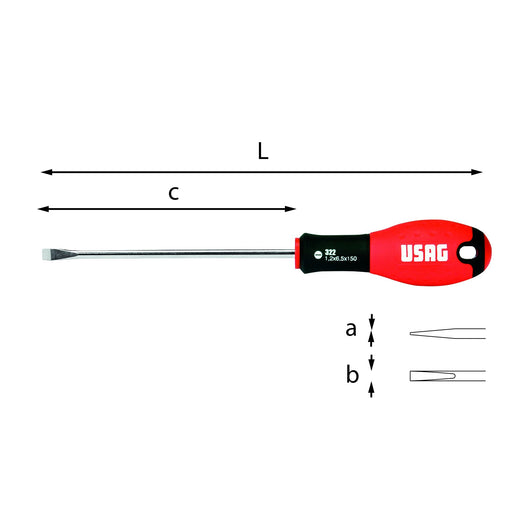 USAG GIRAVITI PER VITI CON INTAGLIO D. 0,4x2x50 U03220025