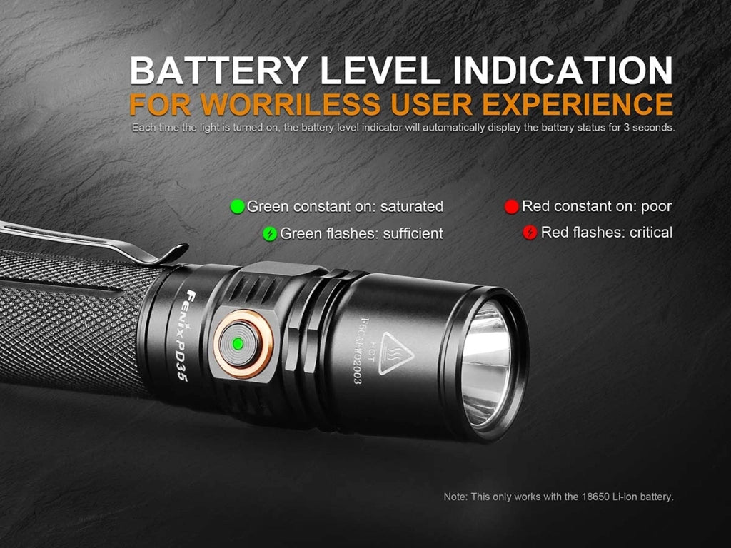 Torcia LED FENIX PD35R 1700 lumen 353 metri