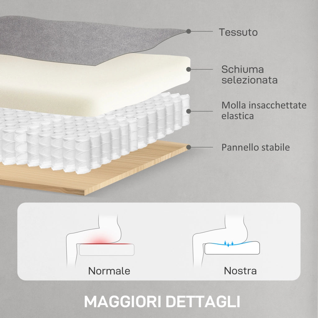 Poltrona Reclinabile Elettrica con Telecomando 80x83x104 cm in Tessuto Effetto Velluto Grigio