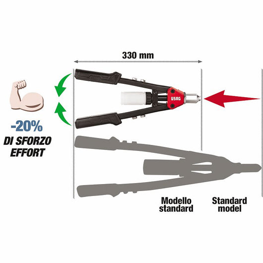 Rivettatrice manuale Usag 2,4 - 3,2 - 4,0 - 4,8 - 6,4 995 LA U09950004