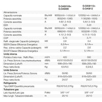 CLIMATIZZATORE OASI WIFI 9000BTU CLASSE ENERGETICA A+++ GAS R32
