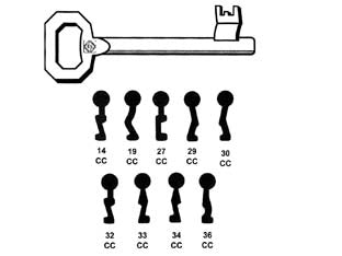 CHIAVI PATENT PER SERRATURE A BUSSOLA CORNI  33 CC    SILCA