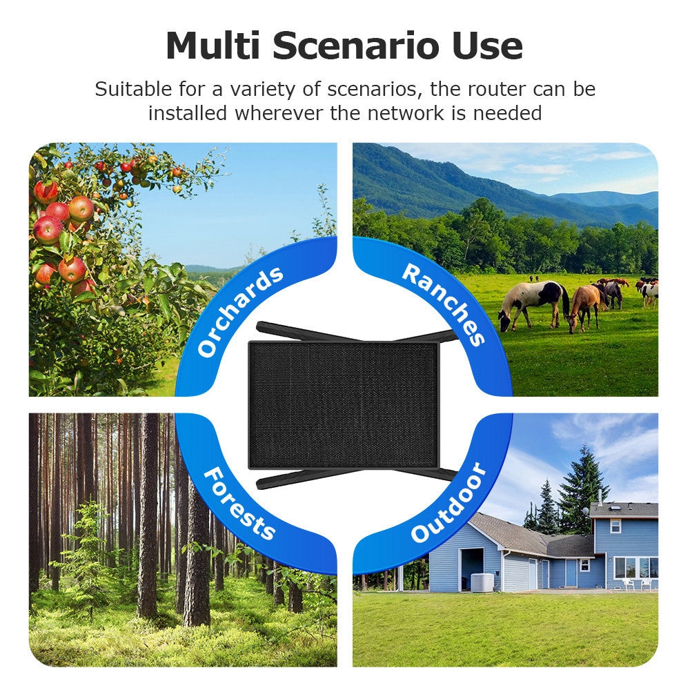 Trade Shop - Router Wi-fi 4g Wireless Con Pannello Solare Batteria Ricaricabile Ip66 Waterproof Q2025 -