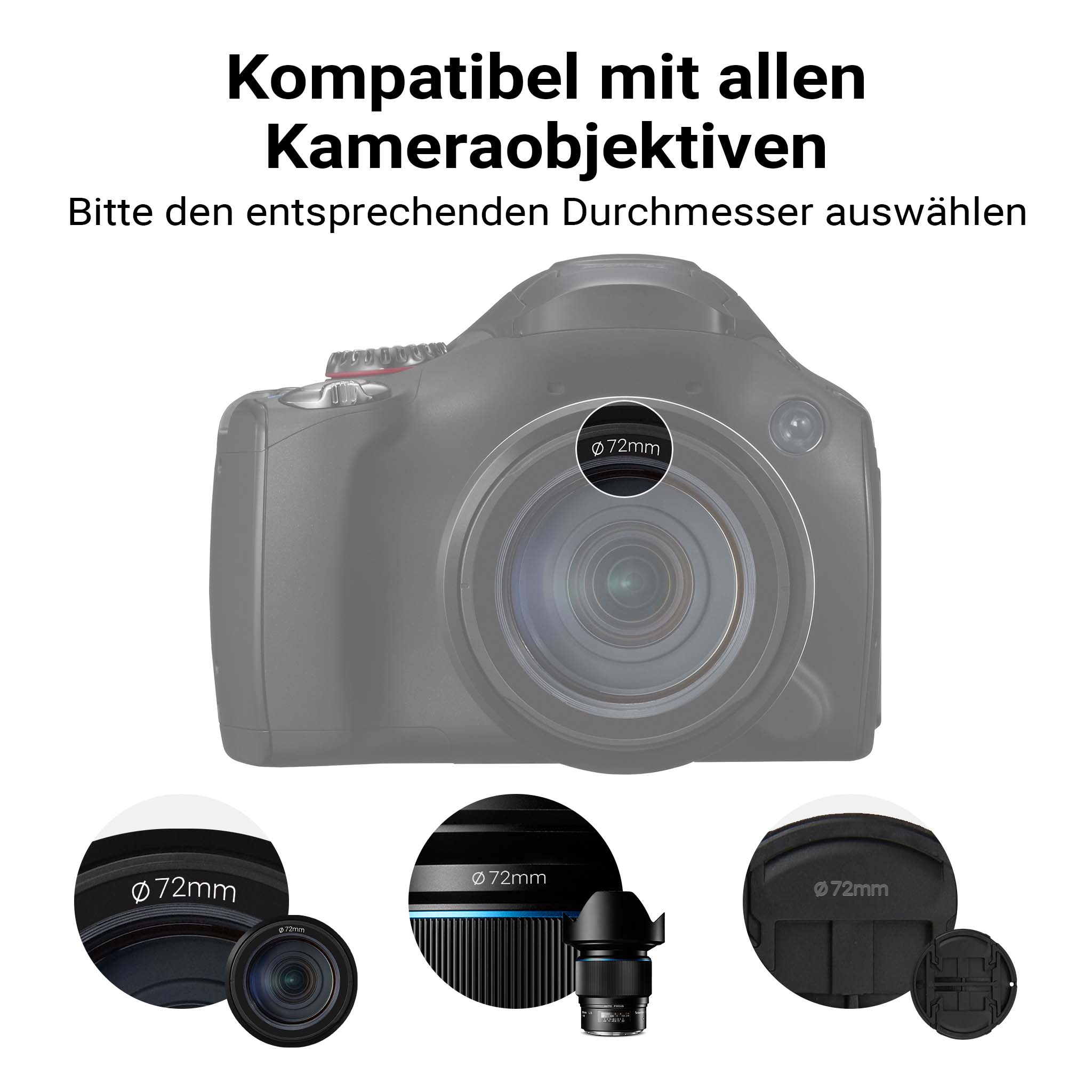 Black Diffusion 1/4 Filtro diffusore da 72 mm, lente antigraffio e antiriflesso con rivestimento nano a 18 strati, montatura slim da 3,3 mm - Per ritratti e videoclip