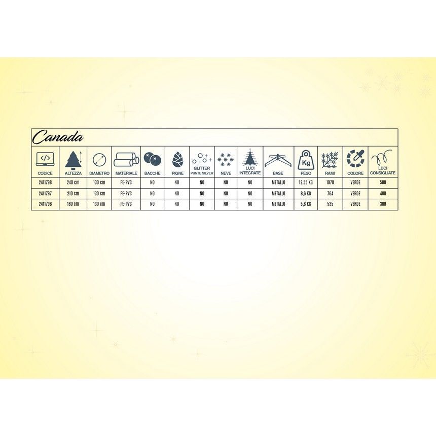 Albero Di Natale Canada Pe-Pvc 180 Cm 535 Rami