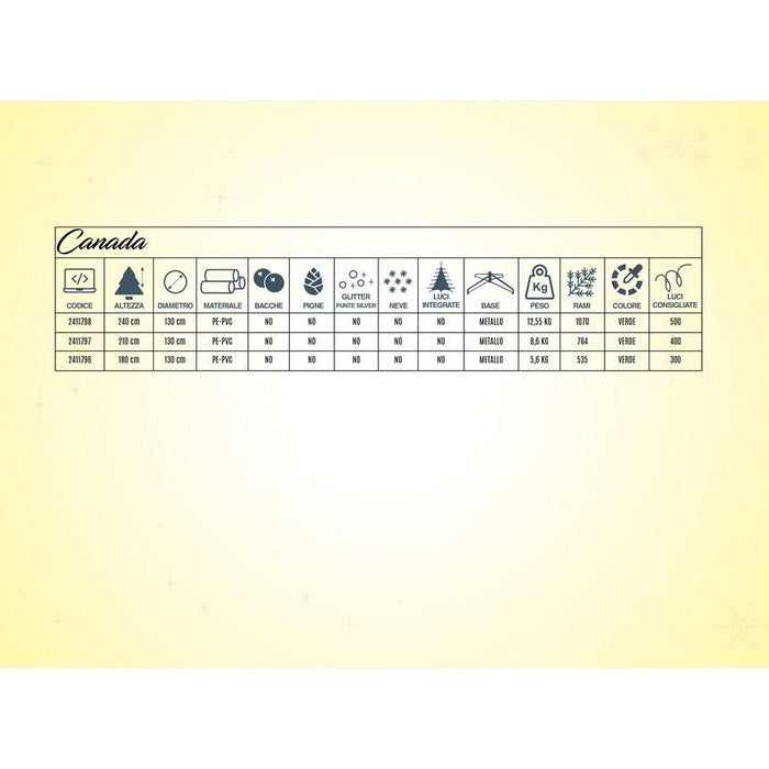 Albero Di Natale Canada Pe-Pvc 180 Cm 535 Rami