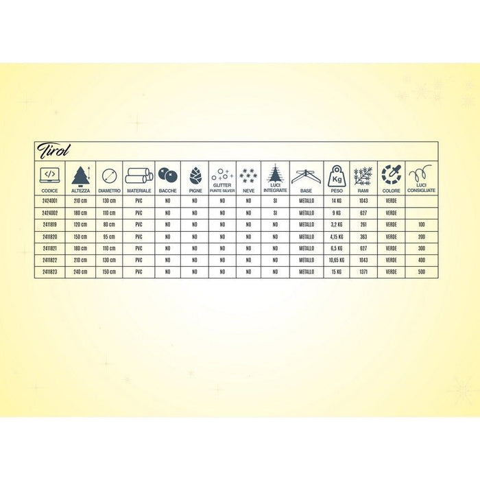 Albero di Natale Tirol 180 cm 627 rami in pvc
