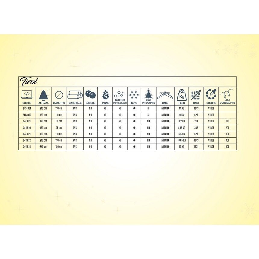 Albero di Natale Tirol 180 cm 627 rami in pvc
