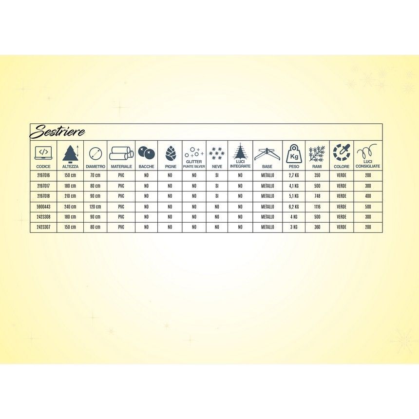 Albero di Natale Sestriere innevato 150 cm 350 rami in pvc