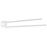 Gedy Portasalviette a Snodo Tonga Bianco Matt