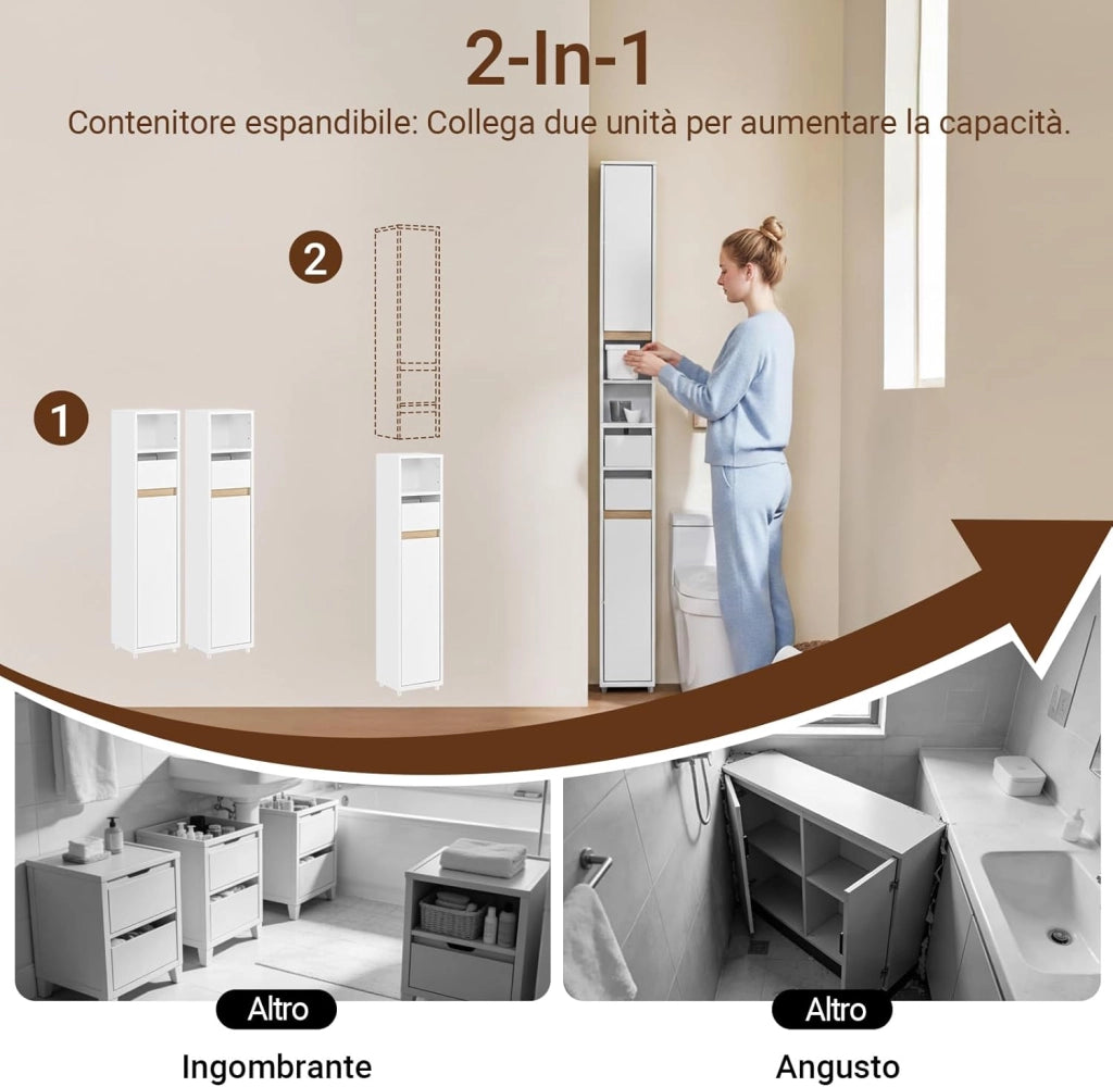 Mobiletto Bagno Salvaspazio Mobile Bagno Stretto (20 cm), Colonna Bagno Alta con Cassetto e Ripiani Regolabili, Mobile Almacenaje per Piccoli Spazi e WC, Bianco, 20x20x96 cm, BZR151-W