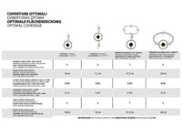Dissuasore per piccioni Stocker Geyser nebulizzatore Mini 2 L perimetro 20m