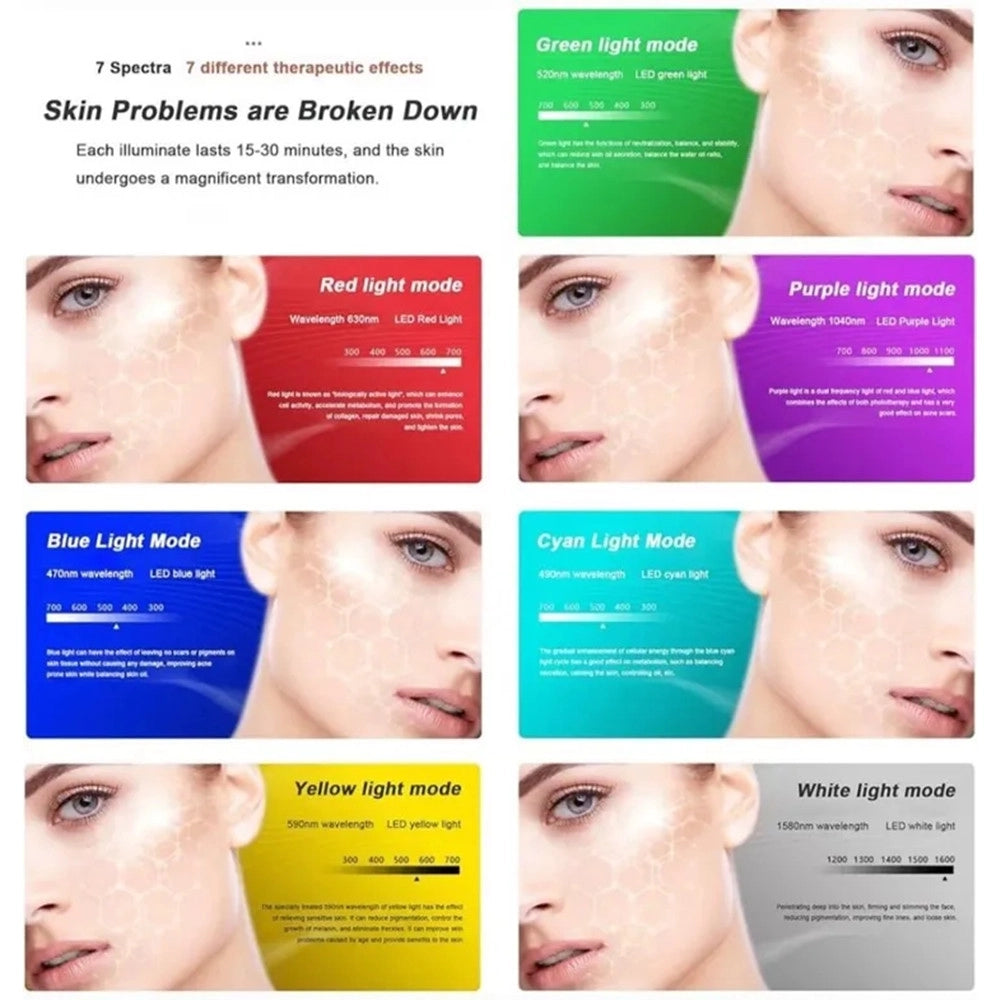 Trade Shop - Maschera Per Fototerapia A Led Con Trattamento Luce A 7 Colori Per Cura Pelle Viso -