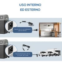 Frigo per Auto da 50L con Pannello Touch, Maniglia e 2 Ruote, in Alluminio e Plastica, 58.6x37.8x54.5 cm, Grigio