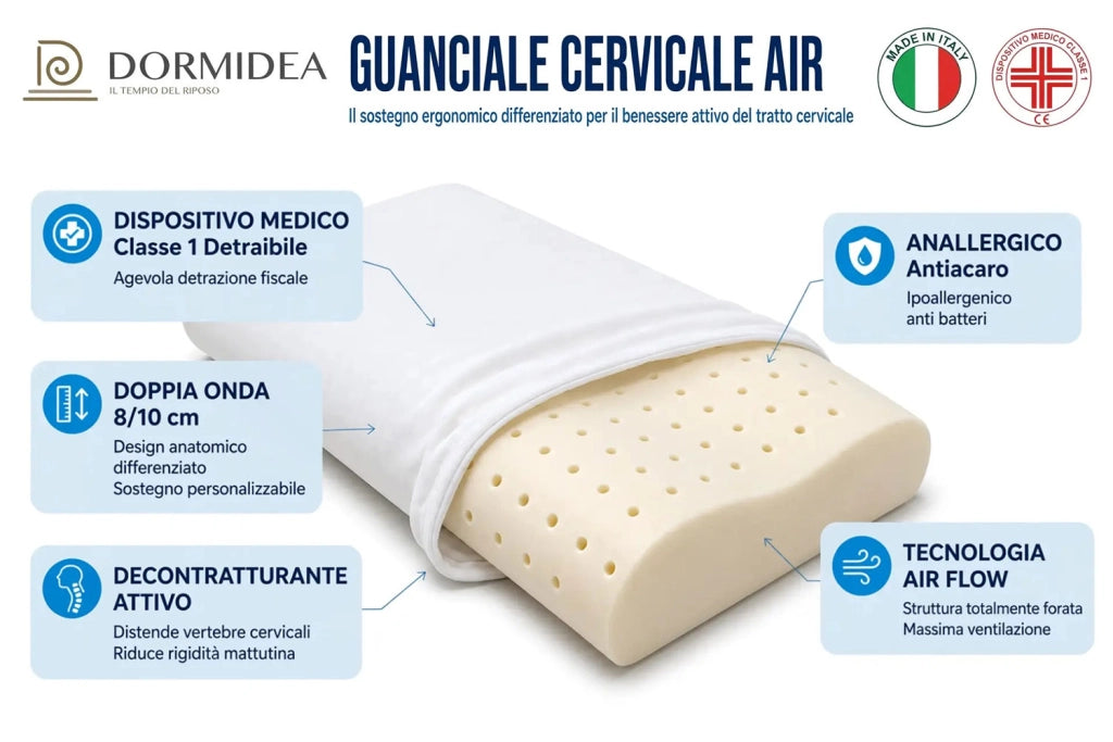 Guanciale Memory Foam Forato Doppia Onda 67x42 cm - H 8/10 cm Sostegno Cervicale Dormidea Cervicale Air