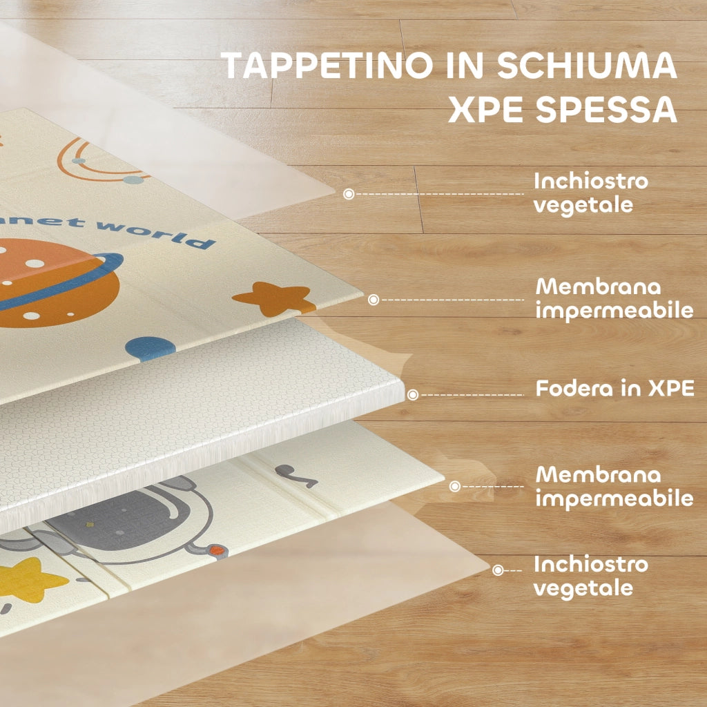 Tappeto Gioco Bambini Tema Spazio ¨C Xylo ¨C XPE Impermeabile 196x176x1.5cm Multicolore