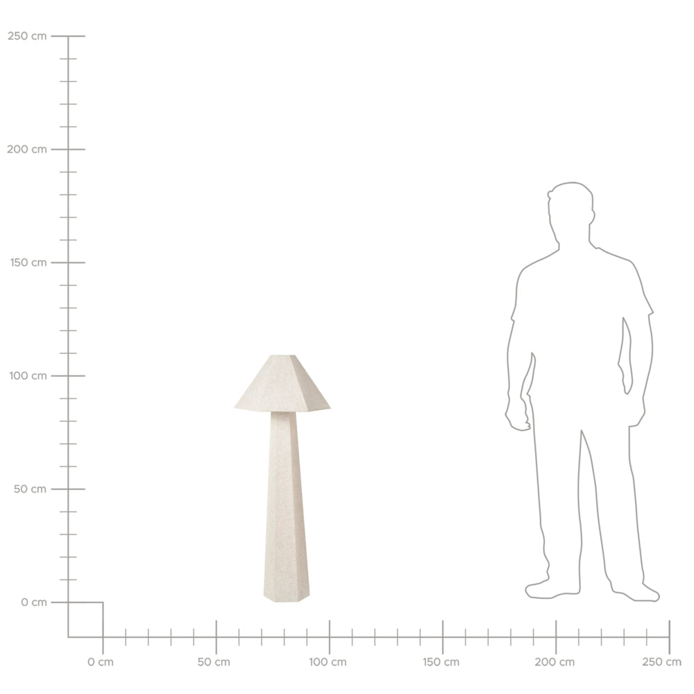 Lampada da terra Luce Beige Tessuto Ombra Base Gabbia Ombra Luce Camera da letto Soggiorno Moderno