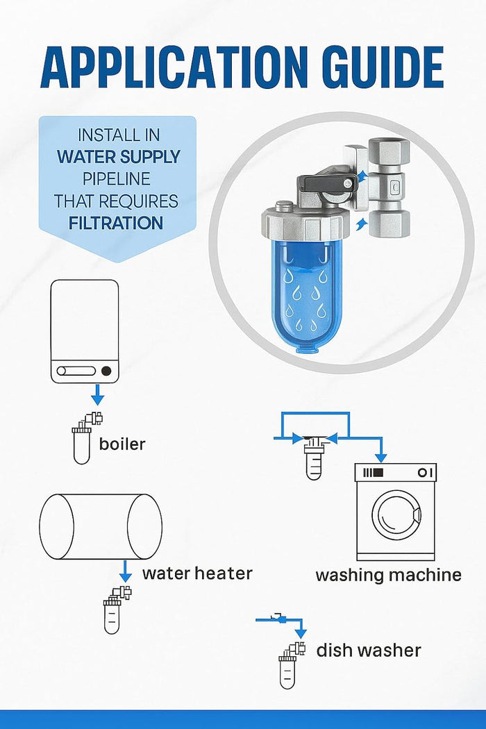 Dosatore a Carica Pronta "Dosamax Blu Stop" 1/2" - Attacco Girevole
