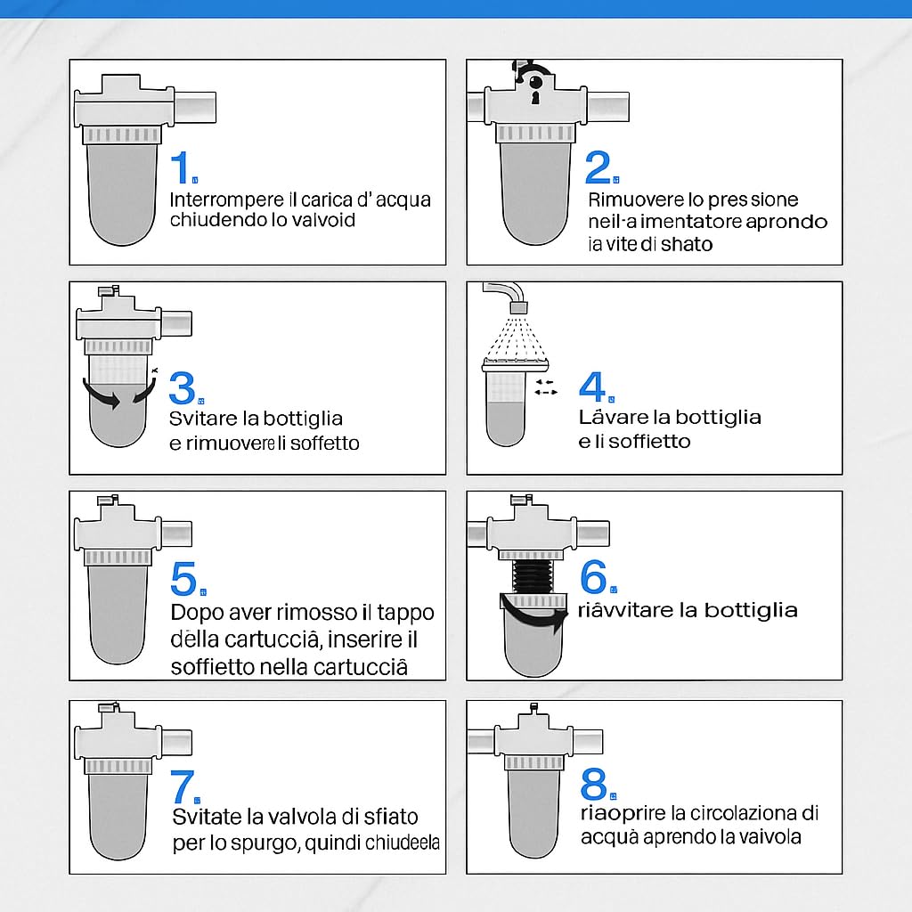 Dosatore a Carica Pronta "Dosamax Blu Stop" 1/2" - Attacco Girevole