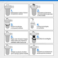 Dosatore a Carica Pronta "Dosamax Blu Stop" 1/2" - Attacco Girevole