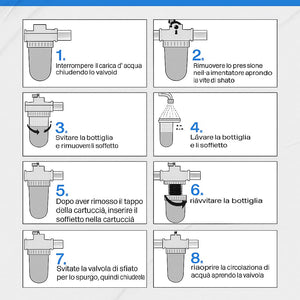 Dosatore a Carica Pronta "Dosamax Blu Stop" 1/2" - Attacco Girevole